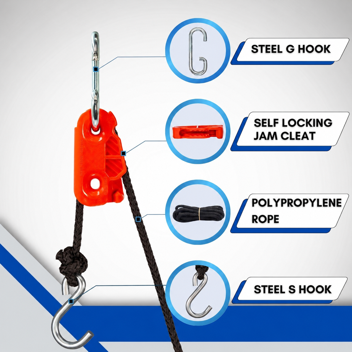 Component view of the orange cleat, two hooks and rope